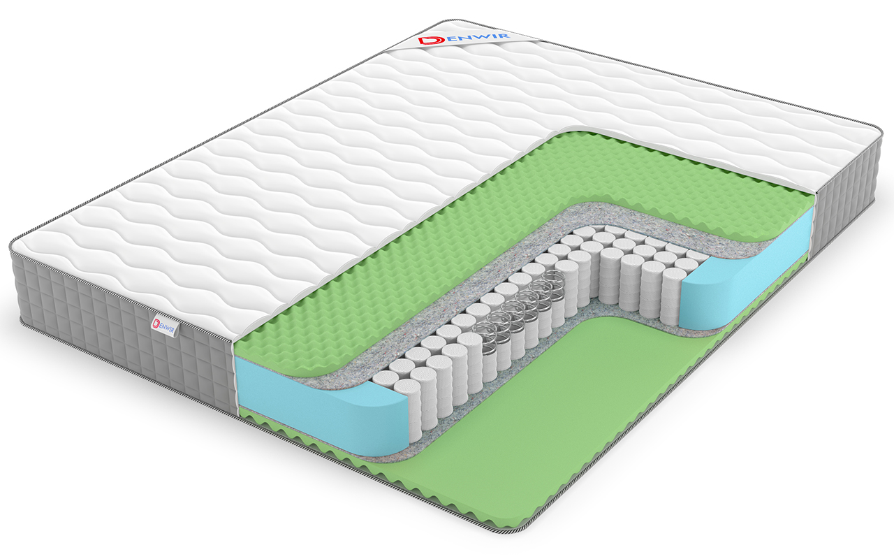 Denwir Best Relax Foam Tfk